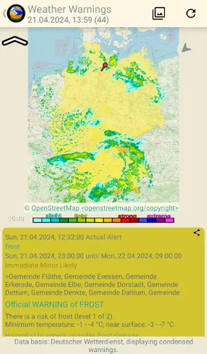 Tiny Weather Forecast Germany